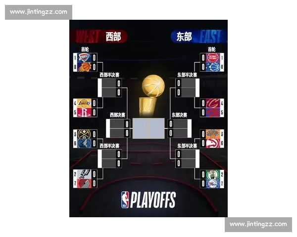 NBA季后赛战术板：各队攻防策略深度剖析_20260521201121